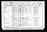 1901 Census