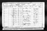 1901 Census