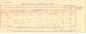 Richardson, Frederick - 1947 - Death Certificate