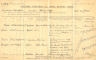 Page, Harry J - 1892 - Naval Service Record 04