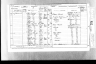 1881 Census