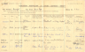 Page, Harry J - 1892 - Naval Service Record 05