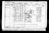 1901 Census