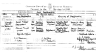 Stevenson, David Michael - Jeffery, Dianne Muriel - 1989 - Marriage Certificate