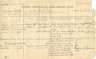 Page, Harry J - 1892 - Naval Service Record 03
