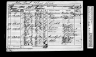 1871 Census